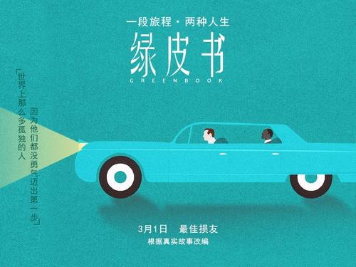 做个假苏格兰ID